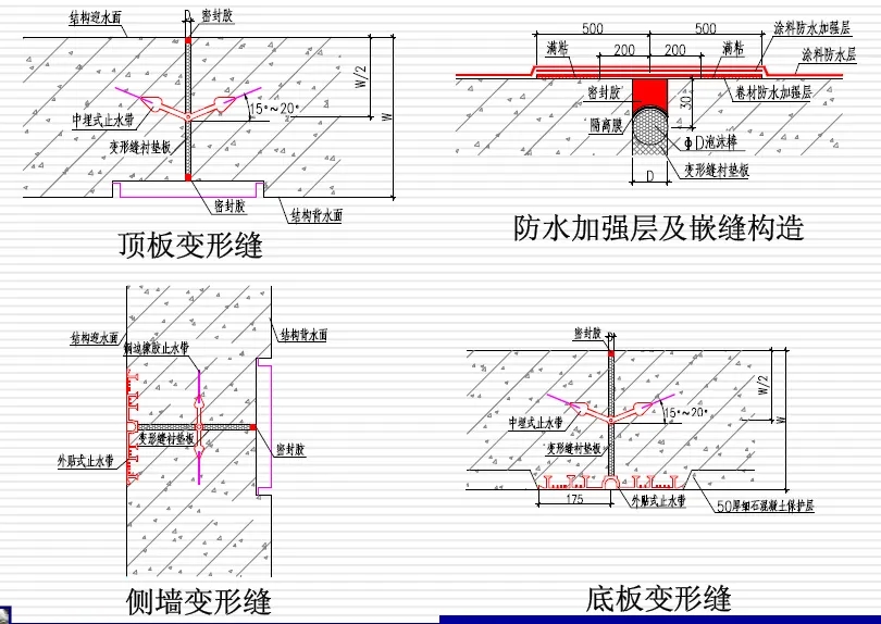 乐亭变形缝防水